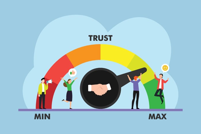 The key to strong team performance is Vulnerability based trust